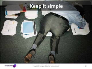 “So what?”29How to develop and deliver presentationSo, what of it?