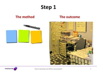 Step 1The methodThe outcome7How to develop and deliver presentation