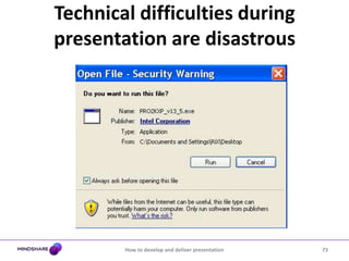 Be an actor - learn how to excite64How to develop and deliver presentation