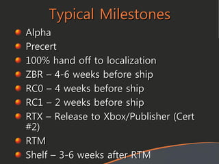 Typical Milestones
Alpha
Precert
100% hand off to localization
ZBR – 4-6 weeks before ship
RC0 – 4 weeks before ship
RC1 – 2 weeks before ship
RTX – Release to Xbox/Publisher (Cert
#2)
RTM
Shelf – 3-6 weeks after RTM
 