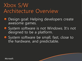 Microsoft
Xbox S/W
Architecture Overview
Design goal: Helping developers create
awesome games.
System software is not Wind...