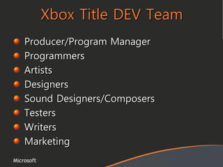Microsoft
Xbox Title DEV Team
Producer/Program Manager
Programmers
Artists
Designers
Sound Designers/Composers
Testers
Wri...