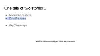 One tale of two stories ...
● Monitoring Systems
● Data Platforms
● Key Takeaways
How orchestration helped solve the problems ...
 