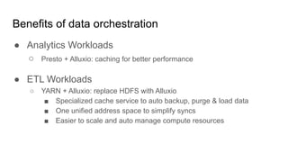 Benefits of data orchestration
● Analytics Workloads
○ Presto + Alluxio: caching for better performance
● ETL Workloads
○ YARN + Alluxio: replace HDFS with Alluxio
■ Specialized cache service to auto backup, purge & load data
■ One unified address space to simplify syncs
■ Easier to scale and auto manage compute resources
 