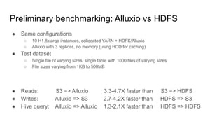 Preliminary benchmarking: Alluxio vs HDFS
● Same configurations
○ 10 H1.8xlarge instances, collocated YARN + HDFS/Alluxio
○ Alluxio with 3 replicas, no memory (using HDD for caching)
● Test dataset
○ Single file of varying sizes, single table with 1000 files of varying sizes
○ File sizes varying from 1KB to 500MB
● Reads: S3 => Alluxio 3.3-4.7X faster than S3 => HDFS
● Writes: Alluxio => S3 2.7-4.2X faster than HDFS => S3
● Hive query: Alluxio => Alluxio 1.3-2.1X faster than HDFS => HDFS
 
