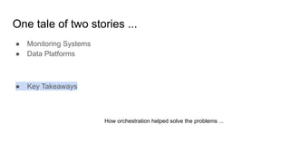 One tale of two stories ...
● Monitoring Systems
● Data Platforms
● Key Takeaways
How orchestration helped solve the problems ...
 