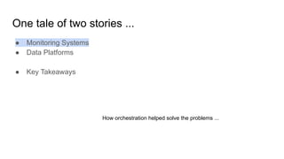One tale of two stories ...
● Monitoring Systems
● Data Platforms
● Key Takeaways
How orchestration helped solve the problems ...
 