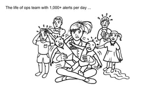 The life of ops team with 1,000+ alerts per day ...
 
