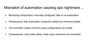 Mismatch of automation causing ops nightmare ...
● Monitoring components: manually configured, little or no automation
● Infrastructure: fully automated, computers added and removed rapidly
● The mismatch makes it hard to keep configurations up to date
● Consequence: many false alerts, while many resources not monitored
 