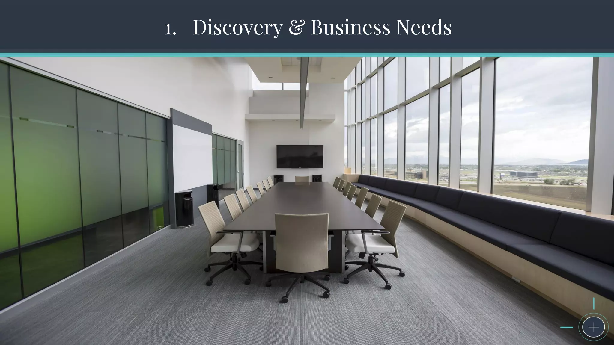 The Seven Steps to Successful Persona Creation1. Discovery & Business Needs
 