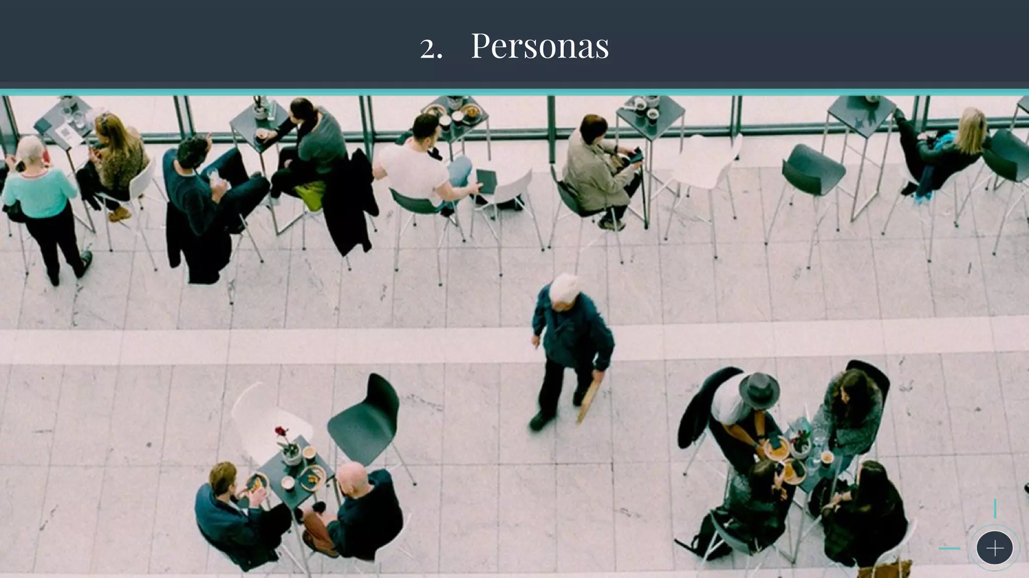 The Seven Steps to Successful Persona Creation2. Personas
 