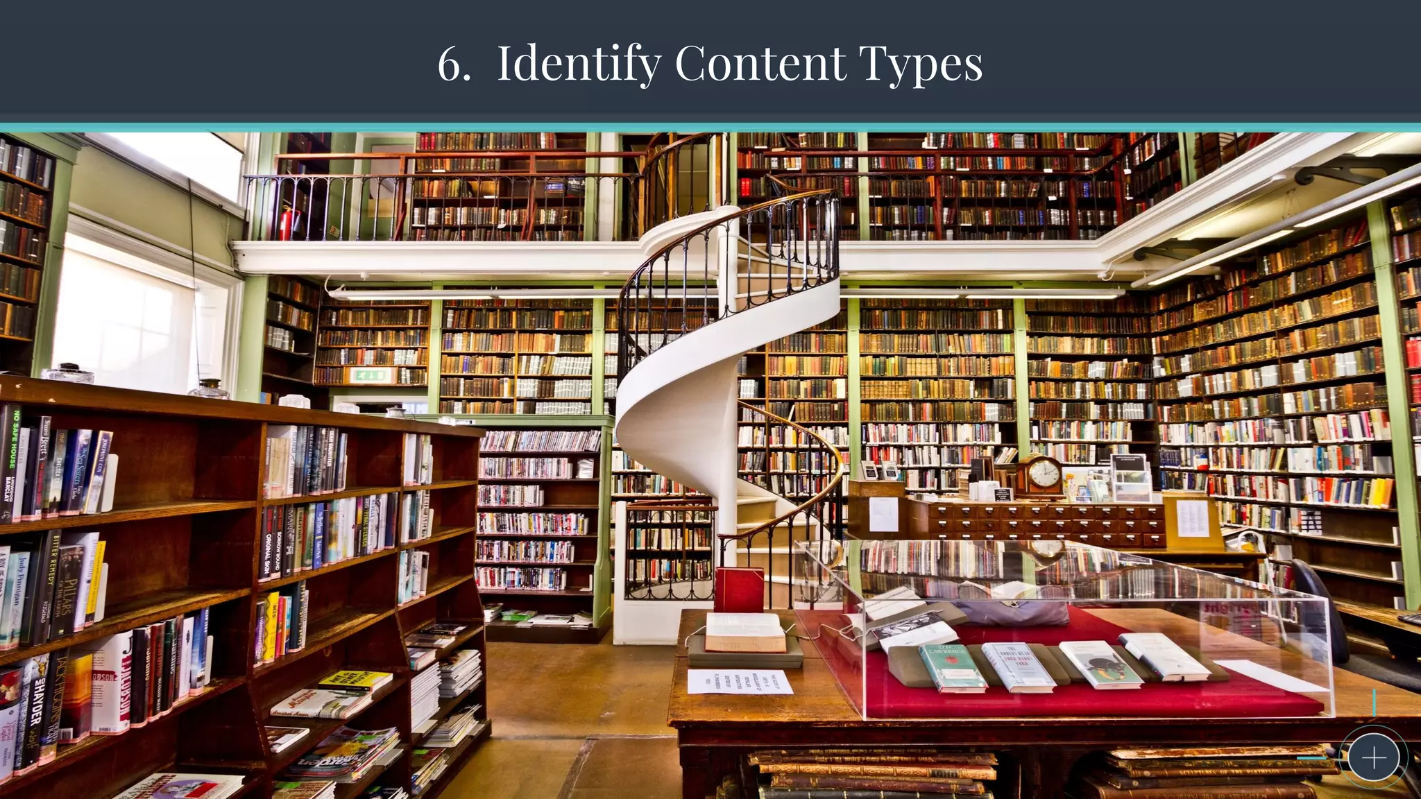 The Seven Steps to Successful Persona Creation6. Identify Content Types
 