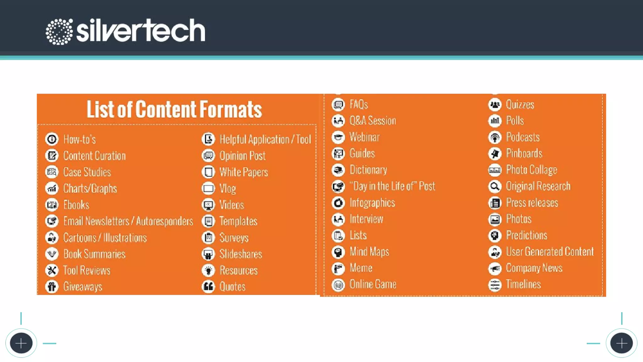 The 2017 State of Digital Marketing Report
 
