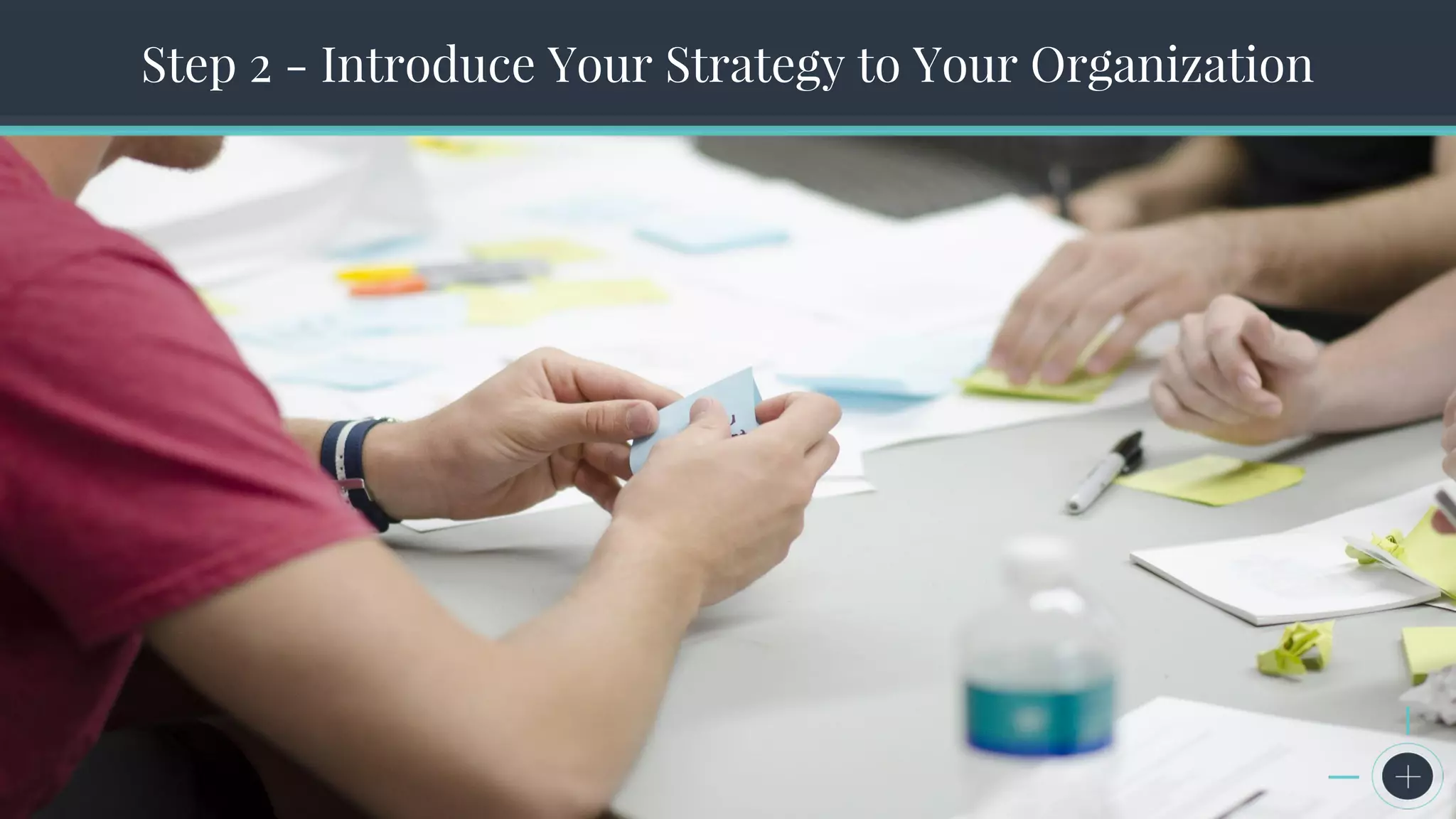 The Seven Steps to Successful Persona CreationStep 2 - Introduce Your Strategy to Your Organization
 