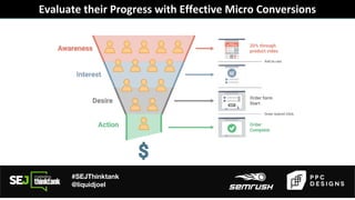 #SEJThinktank
@liquidjoel
Evaluate their Progress with Effective Micro Conversions
 