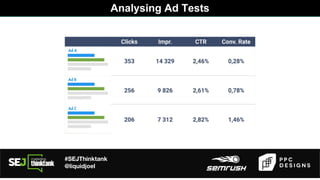 #SEJThinktank
@liquidjoel
Analysing Ad Tests
 