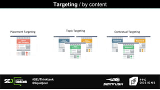 #SEJThinktank
@liquidjoel
Targeting / by content
Placement Targeting Topic Targeting Contextual Targeting
 