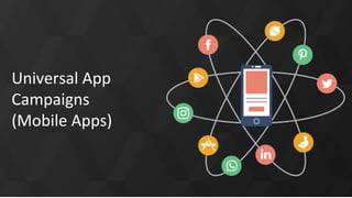 #SEJThinktank
@liquidjoel
Universal App
Campaigns
(Mobile Apps)
 