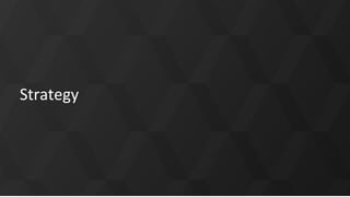 #SEJThinktank
@liquidjoel
Strategy
 