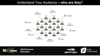 #SEJThinktank
@liquidjoel
Understand Your Audience – who are they?
 