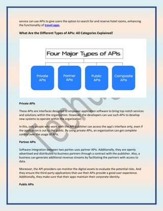 service can use APIs to give users the option to search for and reserve hotel rooms, enhancing
the functionality of travel apps.
What Are the Different Types of APIs: All Categories Explained!
Private APIs
These APIs are interfaces designed to empower application software to bring top-notch services
and solutions within the organization. However, the developers can use such APIs to develop
new systems to operate within the organization.
In this, only people who work with the API publisher can access the app's interface only, even if
the application is out to the public. By using private APIs, an organization can get complete
control over the usage of APIs.
Partner APIs
Software integration between two parties uses partner APIs. Additionally, they are openly
advertised and distributed to business partners through a contract with the publisher. Also, a
business can generate additional revenue streams by facilitating the partners with access to
data.
Moreover, the API providers can monitor the digital assets to evaluate the potential risks. And
they ensure the third-party applications that use their APIs provide a good user experience.
Additionally, they make sure that their apps maintain their corporate identity.
Public APIs
 