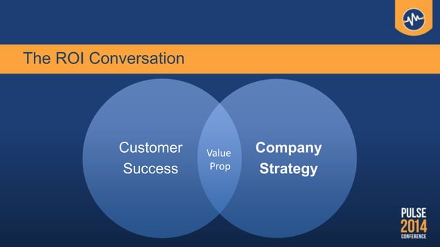 How To Develop A Quarterly Business Review PPT