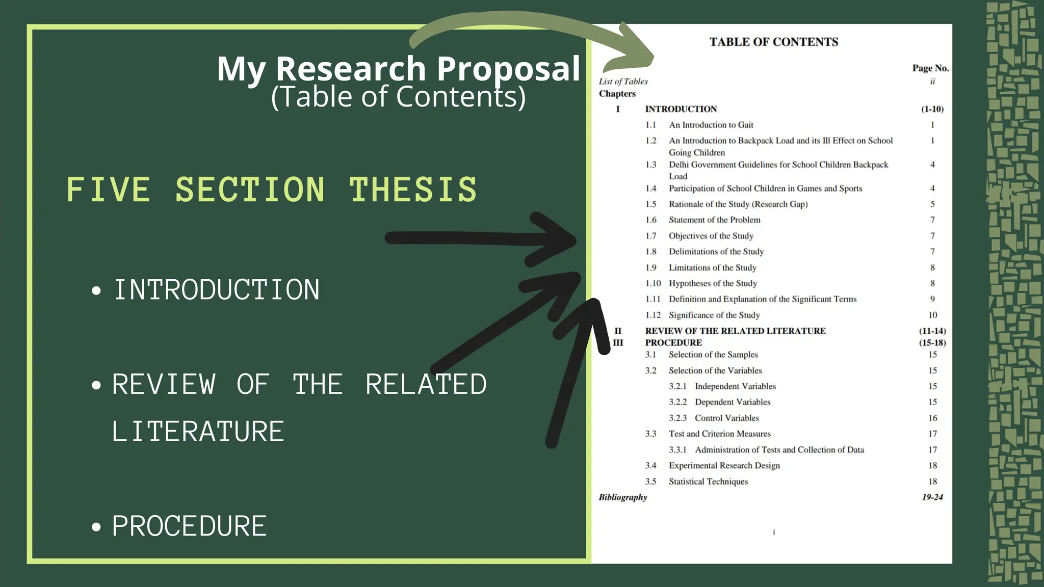 FIVE SECTION THESIS
INTRODUCTION
REVIEW OF THE RELATED
LITERATURE
PROCEDURE
My Research Proposal
(Table of Contents)
 