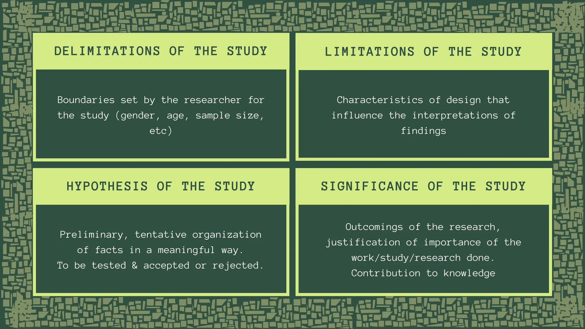 DELIMITATIONS OF THE STUDY LIMITATIONS OF THE STUDY
HYPOTHESIS OF THE STUDY SIGNIFICANCE OF THE STUDY
Boundaries set by the researcher for
the study (gender, age, sample size,
etc)
Characteristics of design that
influence the interpretations of
findings
Preliminary, tentative organization
of facts in a meaningful way.
To be tested & accepted or rejected.
Outcomings of the research,
justification of importance of the
work/study/research done.
Contribution to knowledge
 