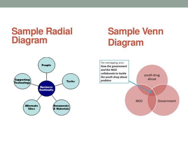 how to develop a research how to develop a research topic how to develop a research how to develop a research topic