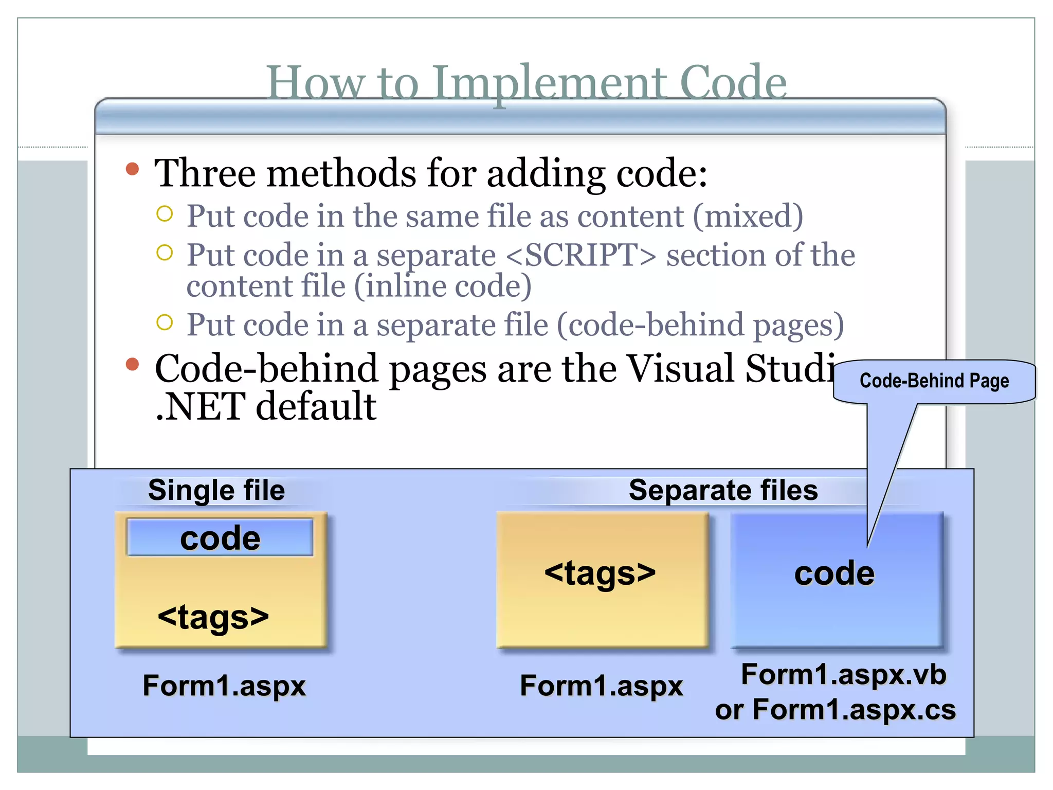 How to Implement Code Three methods for adding code: Put code in the same file as content (mixed) Put code in a separate <SCRIPT> section of the content file (inline code) Put code in a separate file (code-behind pages) Code-behind pages are the Visual Studio .NET default Form1.aspx Form1.aspx Form1.aspx.vb or Form1.aspx.cs <tags> <tags> code code Separate files Single file Code-Behind Page 