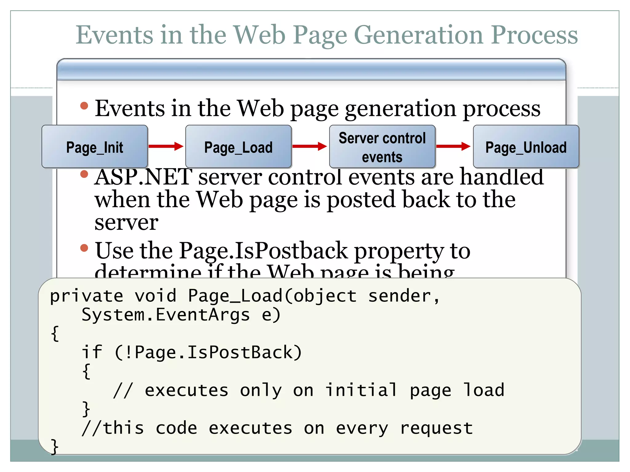 Events in the Web Page Generation Process Events in the Web page generation process ASP.NET server control events are handled when the Web page is posted back to the server Use the Page.IsPostback property to determine if the Web page is being generated for the first time private void Page_Load(object sender, System.EventArgs e) { if (!Page.IsPostBack) { // executes only on initial page load } //this code executes on every request } Page_Unload Page_Init Page_Load Server control events 