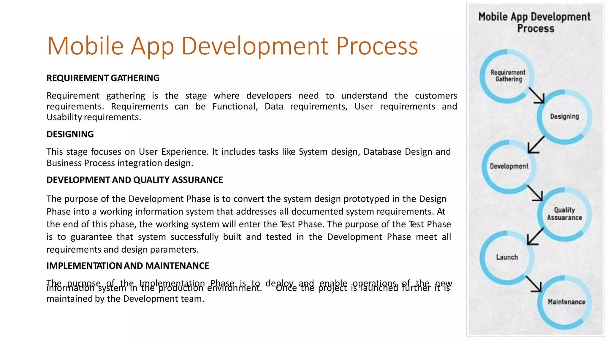 Mobile App Development Process
REQUIREMENT GATHERING
Requirement gathering is the stage where developers need to understand the customers
requirements. Requirements can be Functional, Data requirements, User requirements and
Usability requirements.
DESIGNING
This stage focuses on User Experience. It includes tasks like System design, Database Design and
Business Process integration design.
DEVELOPMENT AND QUALITY ASSURANCE
The purpose of the Development Phase is to convert the system design prototyped in the Design
Phase into a working information system that addresses all documented system requirements. At
the end of this phase, the working system will enter the Test Phase. The purpose of the Test Phase
is to guarantee that system successfully built and tested in the Development Phase meet all
requirements and design parameters.
IMPLEMENTATIONAND MAINTENANCE
The purpose of the Implementation Phase is to deploy and enable operations of the newinformation system in the production environment.
maintained by the Development team.
Once the project is launched further it is
 