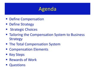How To Develop A Total Compensation Strategy