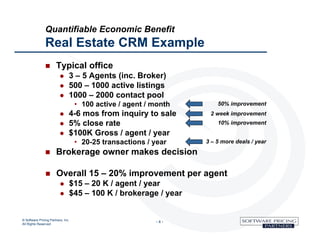 Quantifiable Economic Benefit
               Real Estate CRM Example
                      Typical office
                                  3 – 5 Agents (inc. Broker)
                                  500 – 1000 active listings
                                  1000 – 2000 contact pool
                                    • 100 active / agent / month        50% improvement
                                  4-6 mos from inquiry to sale      2 week improvement
                                  5% close rate                        10% improvement
                                  $100K Gross / agent / year
                                    • 20-25 transactions / year     3 – 5 more deals / year
                      Brokerage owner makes decision

                      Overall 15 – 20% improvement per agent
                                  $15 – 20 K / agent / year
                                  $45 – 100 K / brokerage / year


© Software Pricing Partners, Inc
All Rights Reserved
                                                           -4-
 