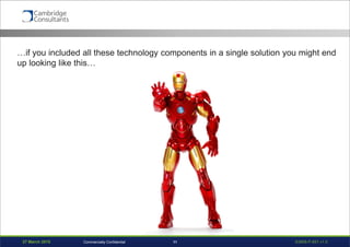 27 March 2015 S3908-P-651 v1.011Commercially Confidential
…if you included all these technology components in a single solution you might end
up looking like this…
 