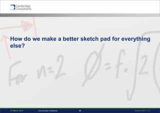 27 March 2015 S3908-P-651 v1.032Commercially Confidential
How do we make a better sketch pad for everything
else?
 