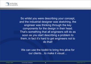 27 March 2015 S3908-P-651 v1.033Commercially Confidential
So whilst you were describing your concept,
and the industrial designer was sketching, the
engineer was thinking through the key
components for the design in their head.
That’s something that all engineers will do as
soon as you start describing a problem to
them, in fact it’s hard to get engineers not to
do that!
We can use the toolkit to bring this alive for
our clients…to make it visual…
 