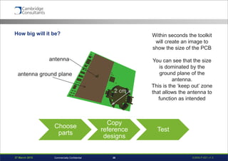27 March 2015 S3908-P-651 v1.035Commercially Confidential
Choose
parts
Copy
reference
designs
Test
How big will it be?
2 cm
Within seconds the toolkit
will create an image to
show the size of the PCB
You can see that the size
is dominated by the
ground plane of the
antenna.
This is the ‘keep out’ zone
that allows the antenna to
function as intended
antenna
antenna ground plane
 