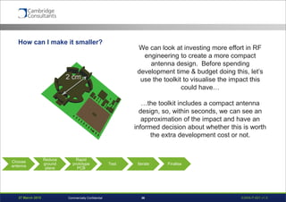 27 March 2015 S3908-P-651 v1.036Commercially Confidential
How can I make it smaller?
Choose
antenna
Reduce
ground
plane
Rapid
prototype
PCB
Test Iterate Finalise
2 cm
We can look at investing more effort in RF
engineering to create a more compact
antenna design. Before spending
development time & budget doing this, let’s
use the toolkit to visualise the impact this
could have…
…the toolkit includes a compact antenna
design, so, within seconds, we can see an
approximation of the impact and have an
informed decision about whether this is worth
the extra development cost or not.
 