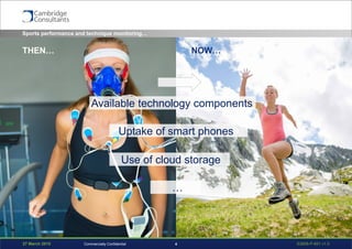 27 March 2015 S3908-P-651 v1.04Commercially Confidential
Sports performance and technique monitoring…
THEN… NOW…
Available technology components
Uptake of smart phones
Use of cloud storage
…
 