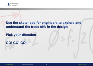 27 March 2015 S3908-P-651 v1.041Commercially Confidential
Use the sketchpad for engineers to explore and
understand the trade offs in the design
Pick your direction
GO! GO! GO!
 