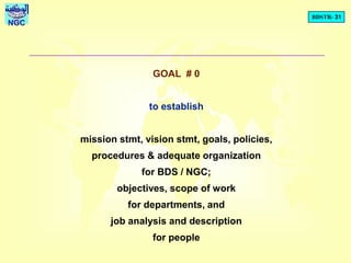 BDSTR- 31
NGC
GOAL # 0
to establish
mission stmt, vision stmt, goals, policies,
procedures & adequate organization
for BDS / NGC;
objectives, scope of work
for departments, and
job analysis and description
for people
 