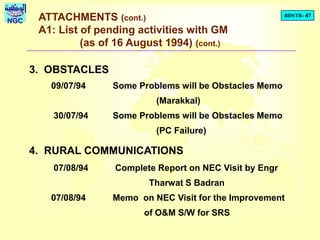BDSTR- 47
NGC ATTACHMENTS (cont.)
A1: List of pending activities with GM
(as of 16 August 1994) (cont.)
3. OBSTACLES
09/07/94 Some Problems will be Obstacles Memo
(Marakkal)
30/07/94 Some Problems will be Obstacles Memo
(PC Failure)
4. RURAL COMMUNICATIONS
07/08/94 Complete Report on NEC Visit by Engr
Tharwat S Badran
07/08/94 Memo on NEC Visit for the Improvement
of O&M S/W for SRS
 