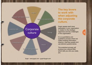  
!5
The key levers
to work with
when adjusting
the corporate
culture.
Gugin assess each lever
separately in your organisation
in relation to the strategic
objectives and key challenges
of the organisation.
It is a quantitative and
qualitative process where we
collect existing information,
observe, interview people and
use tailored questionnaires.
The analytical process will
produce you cultural DNA,
which tells you who you really
are.
Gugin - www.gugin.com - gugin@gugin.com
 