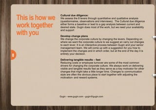  
!8
Cultural due diligence:
We assess the 8 levers through quantitative and qualitative analysis
(questionnaires, observations and interviews). The Cultural due diligence
either forms a baseline or lead to a gap analysis between current and
desired state. Gugin does most of the work, but we need your availability
and support
Develop change plans
We change the corporate culture by changing the levers. Depending on
where we want the corporate culture to we suggest an carry out changes
to each lever. It is an interactive process between Gugin and your senior
management team. We will come up with a suggestion for you how to
implement the changes and in which order, but at the end of the day it is
entirely your decision.
Delivering tangible results – fast
Reducing costs or employee turnover are some of the most common
drivers for changing the corporate culture. We always work on delivering
visible and tangible results fast as they serve as a key motivator for other
changes that might take a little longer time. Changes to communication
style are often the obvious place to start together with adjusting the
motivation- and reward systems.
Thisishowwe
worktogether
withyou
Gugin - www.gugin.com - gugin@gugin.com
 