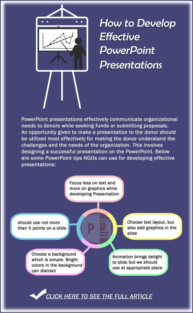 how to make a powerpoint presentation effective