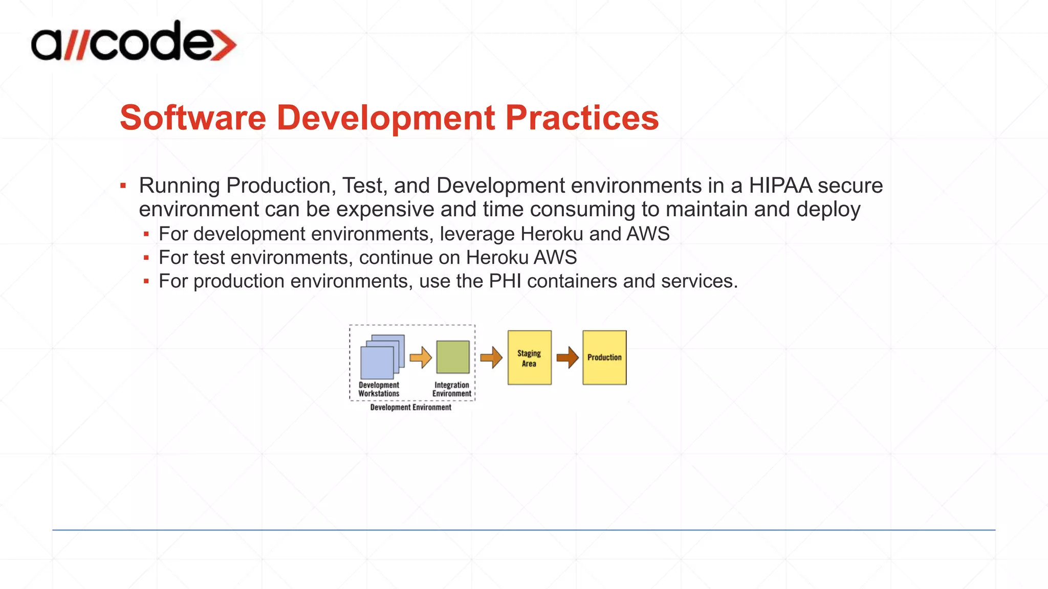 Software Development Practices
▪ Running Production, Test, and Development environments in a HIPAA secure
environment can be expensive and time consuming to maintain and deploy
▪ For development environments, leverage Heroku and AWS
▪ For test environments, continue on Heroku AWS
▪ For production environments, use the PHI containers and services.
 