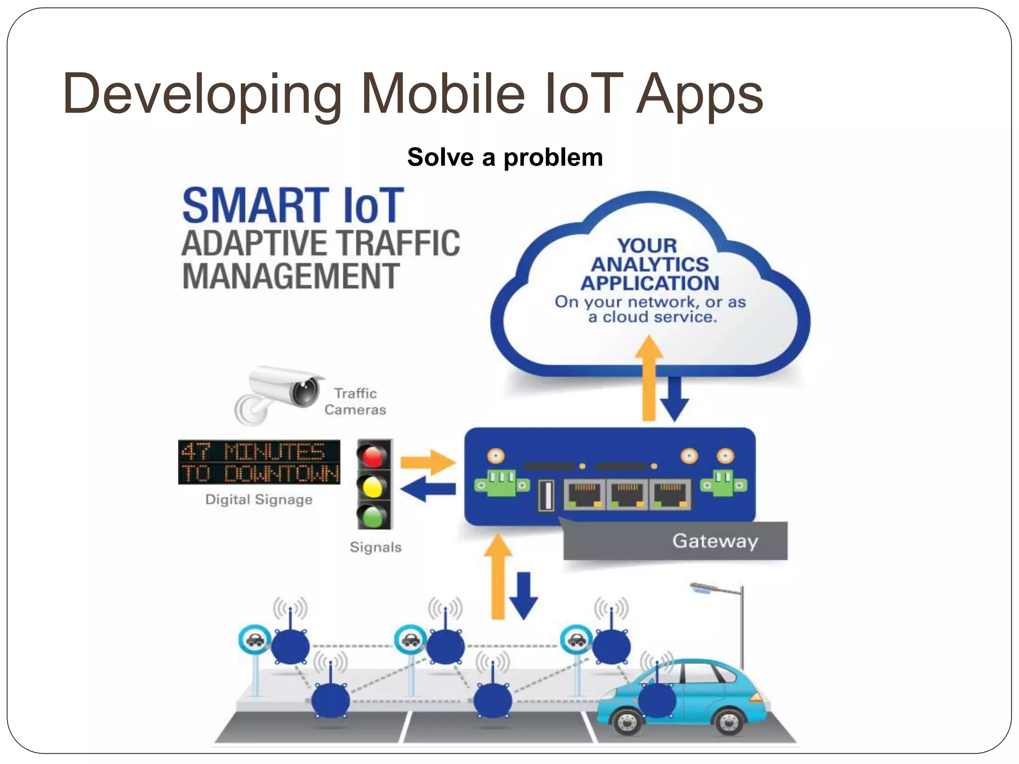 Developing Mobile IoT Apps
Solve a problem
 
