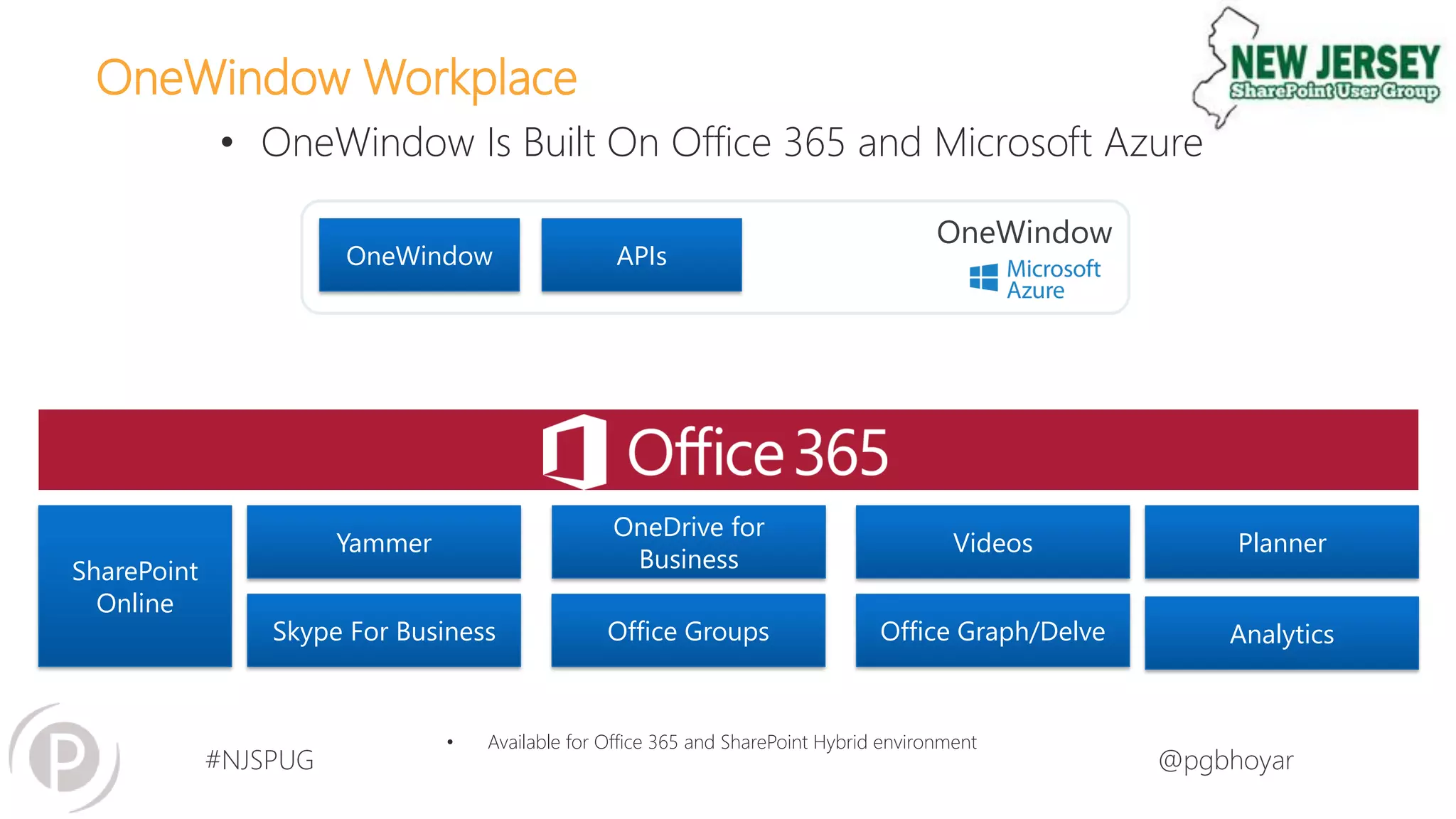 #NJSPUG @pgbhoyar
OneWindow Workplace
• OneWindow Is Built On Office 365 and Microsoft Azure
• Available for Office 365 and SharePoint Hybrid environment
OneWindow
Yammer
SharePoint
Online
Skype For Business Office Groups Office Graph/Delve
Videos
OneDrive for
Business
OneWindow APIs
Planner
Analytics
 