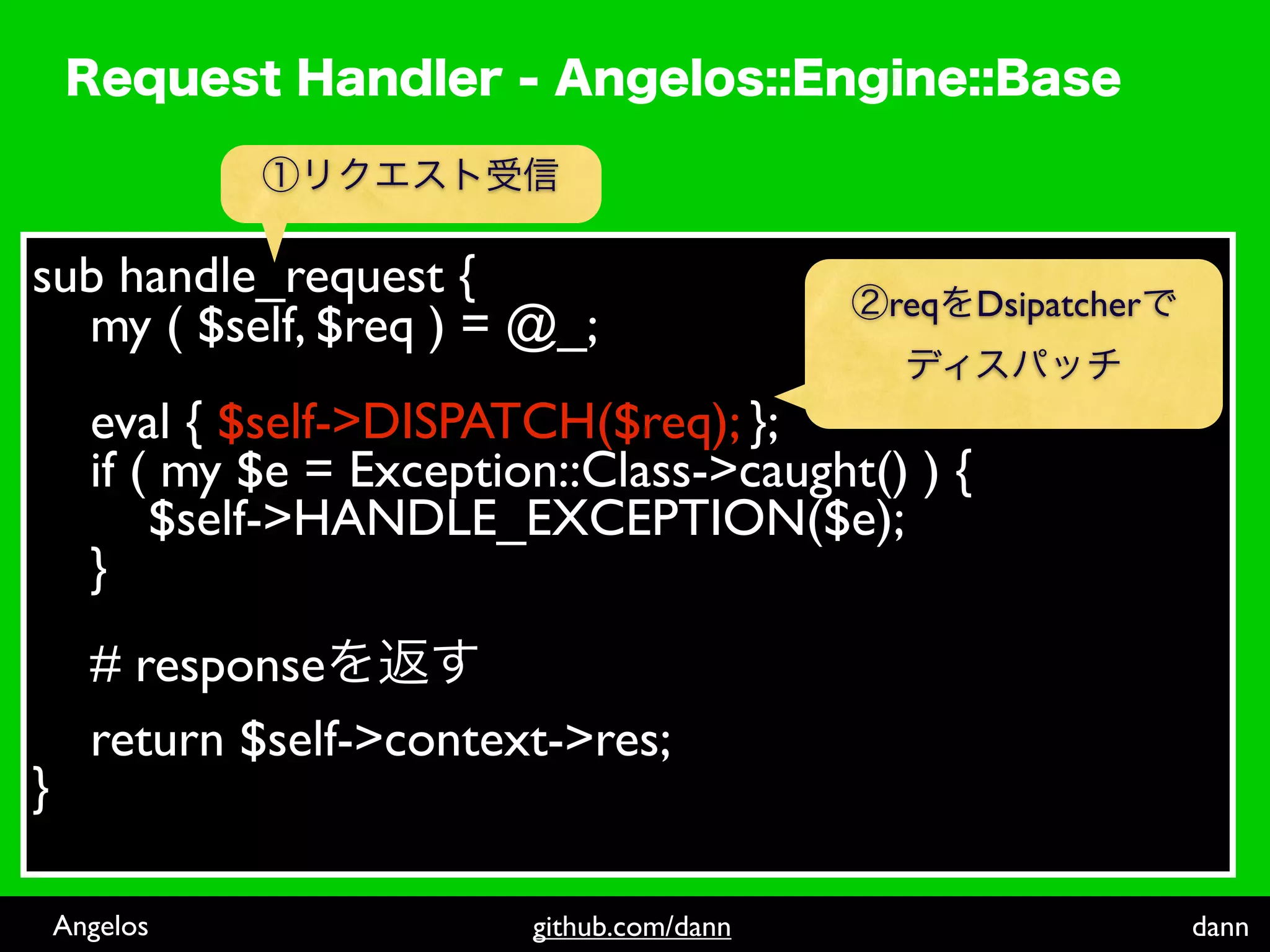 sub handle_request {                         req Dsipatcher
  my ( $self, $req ) = @_;
      eval { $self->DISPATCH($req); };
      if ( my $e = Exception::Class->caught() ) {
          $self->HANDLE_EXCEPTION($e);
      }
      # response
      return $self->context->res;
}

    Angelos                github.com/dann                    dann
 